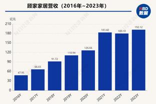 艾贝尔谈萨内：暂时没有续约谈判，他也想看看新主帅是谁