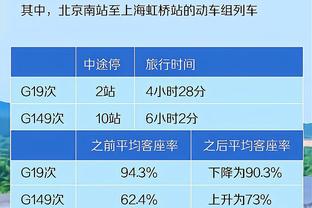 TA分析切尔西冬窗：想要顶级中锋但钱是问题 不排除出售加拉格尔