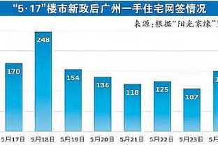 帕金斯：我知道太阳三巨头还未合体 但他们的篮球让我起鸡皮疙瘩